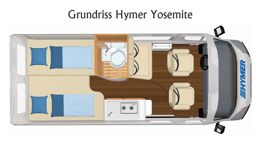 Grundrisszeichnung des Kastenwagen Wohnmobils Hymer Yosemite mit Längsbetten