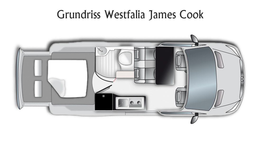 Grundrisszeichnung des Kastenwagen Wohnmobils Westfalia James Cook mit Längsbetten
