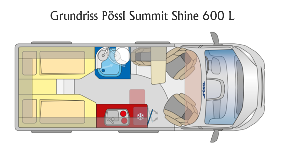 Grundrisszeichnung des Kastenwagen Wohnmobils Pössl Summit Shine 600 L mit Längsbetten
  