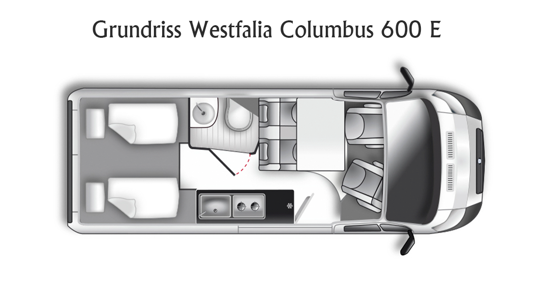 Grundrisszeichnung des Kastenwagen Wohnmobils Westfalia Columbus 600 E mit Längsbetten