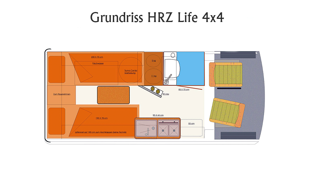 Grundrisszeichnung des Kastenwagen Wohnmobils HRZ Life 4x4 mit Längsbetten