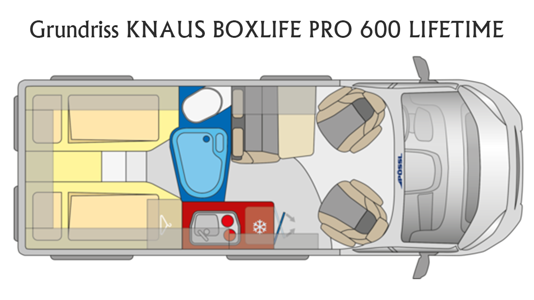 Grundrisszeichnung des Kastenwagen Wohnmobils KNAUS BOXLIFE PRO 600 LIFETIME mit Längsbetten