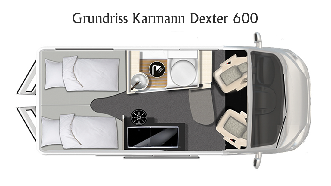 Grundrisszeichnung des Kastenwagen Wohnmobils Karmann Dexter 600 mit Längsbetten